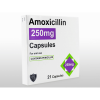 アモキシシリン 250mg カプセル / Amoxicillin 250mg Capsules